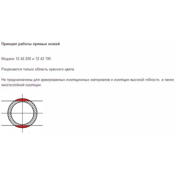 Автоматичний Стріпер MultiStrip 10 KNIPEX 12 42 195